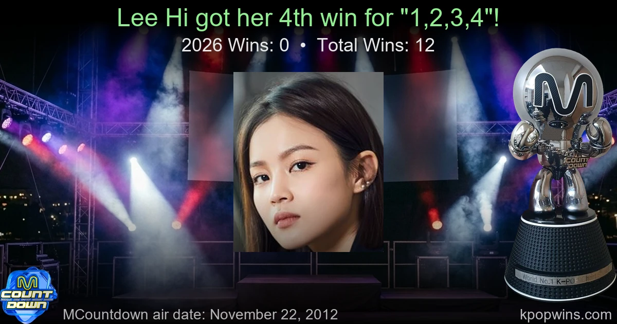 Lee Hi - 1,2,3,4